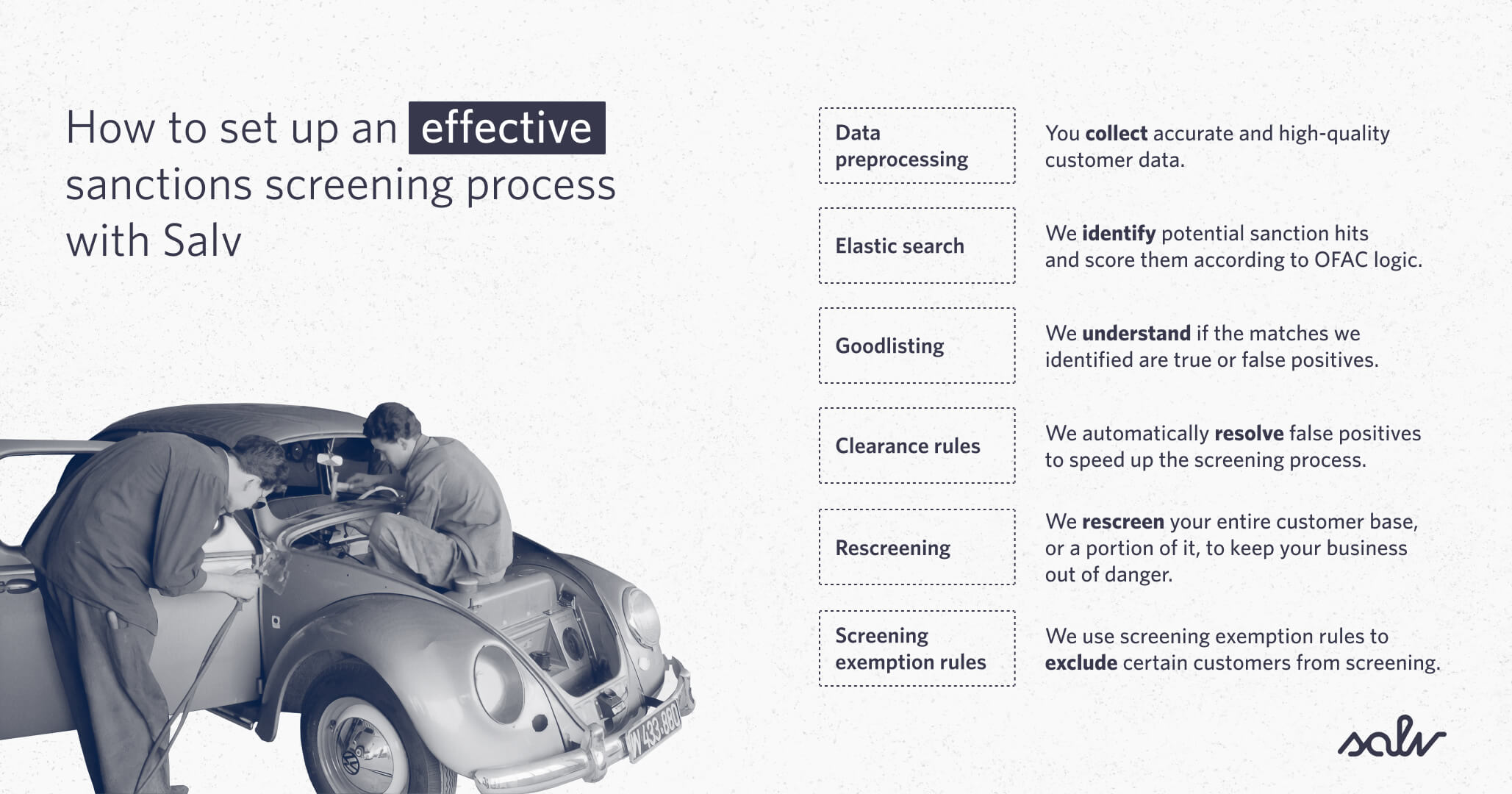 The Complete Guide To Sanctions Screening